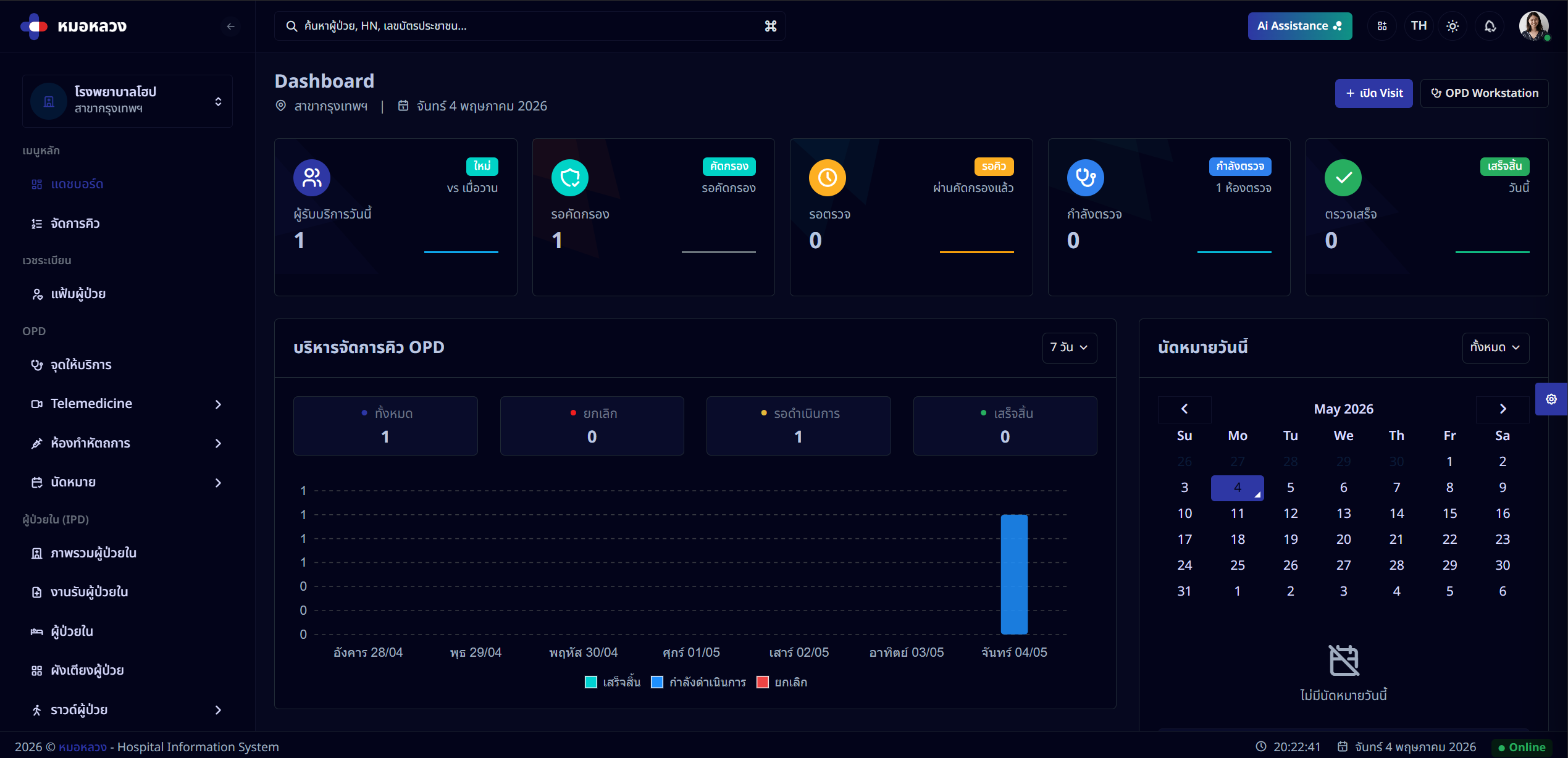 หมอหลวง Dashboard